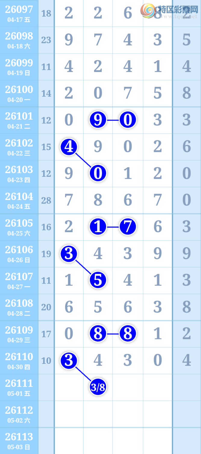 [������] 26111�ڣ���ͼ�桿614 / ����:����ִ�� / ����ID:1252334