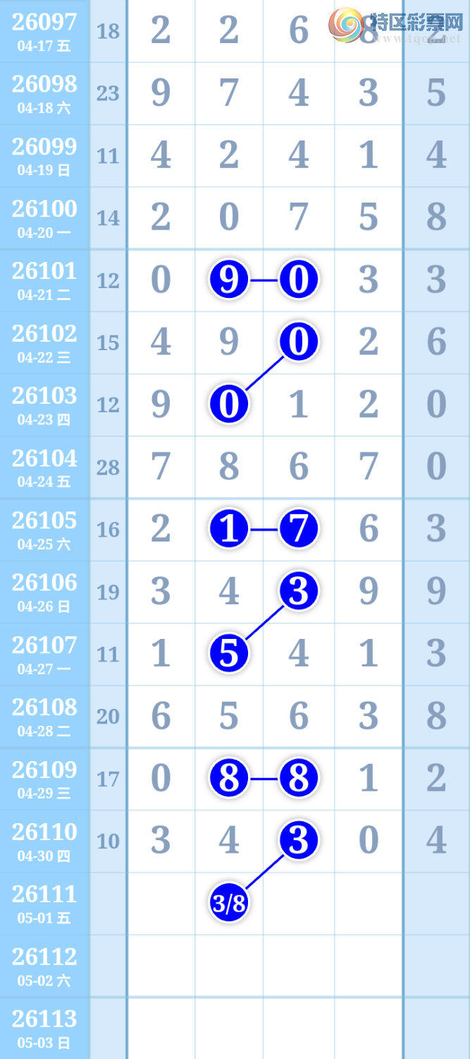 [������] 26111�ڣ���ͼ�桿355 / ����:����ִ�� / ����ID:1252334