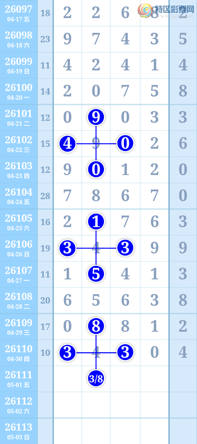 [������] 26111�ڣ���ͼ�桿304 / ����:����ִ�� / ����ID:1252334