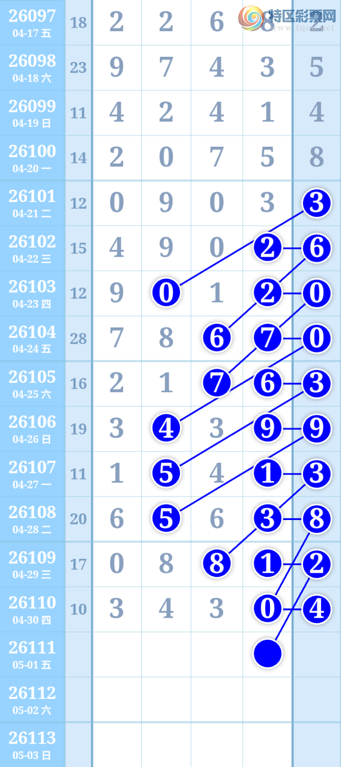 [������] 26111�ڣ���ͼ�桿399 / ����:����ִ�� / ����ID:1252334