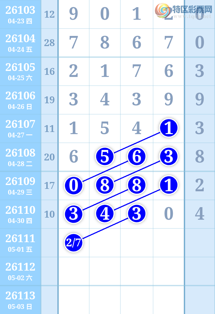 [������] 26111�ڣ���ͼ�桿864 / ����:����ִ�� / ����ID:1252334