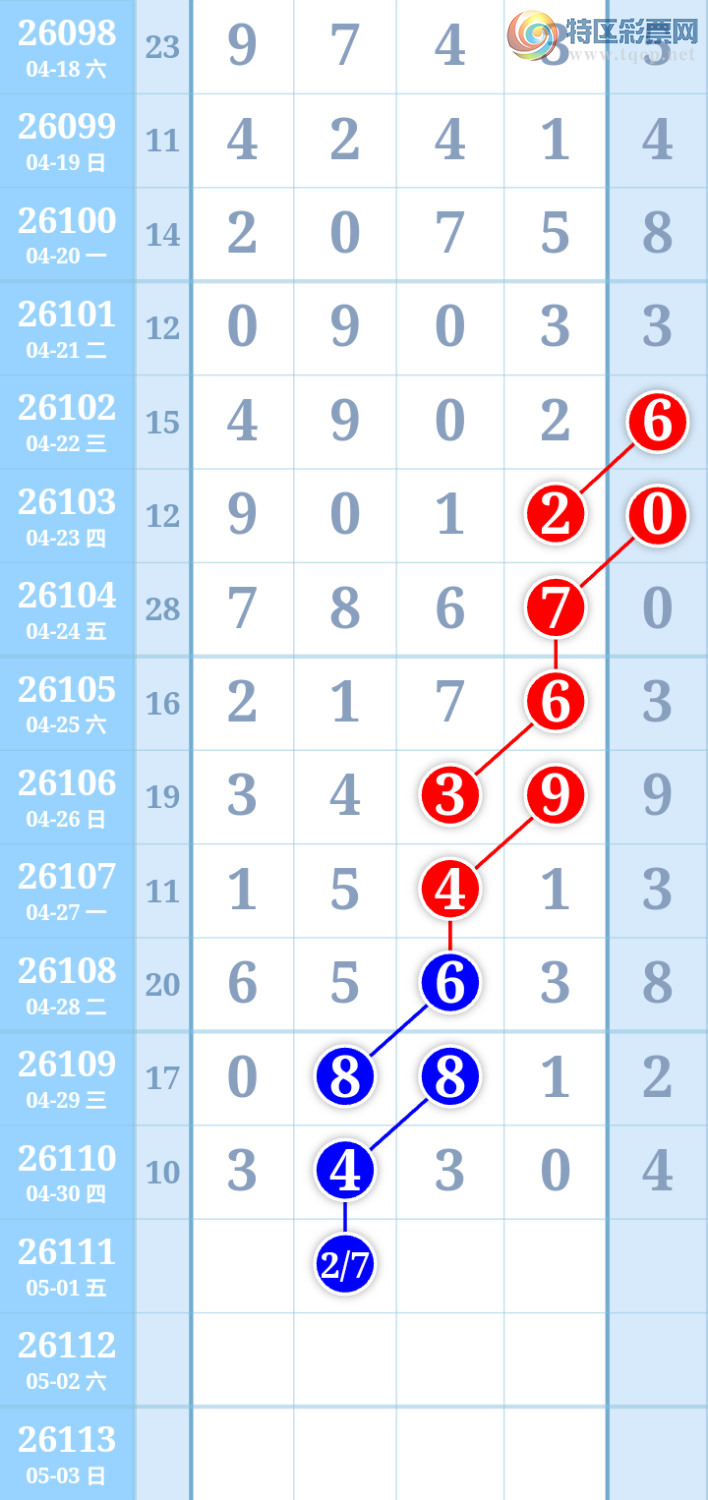 [������] 26111�ڣ���ͼ�桿8 / ����:����ִ�� / ����ID:1252334