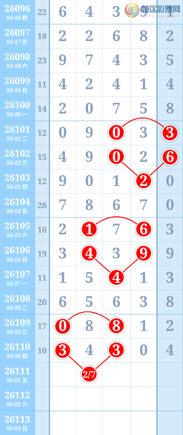 [������] 26111�ڣ���ͼ�桿29 / ����:����ִ�� / ����ID:1252334
