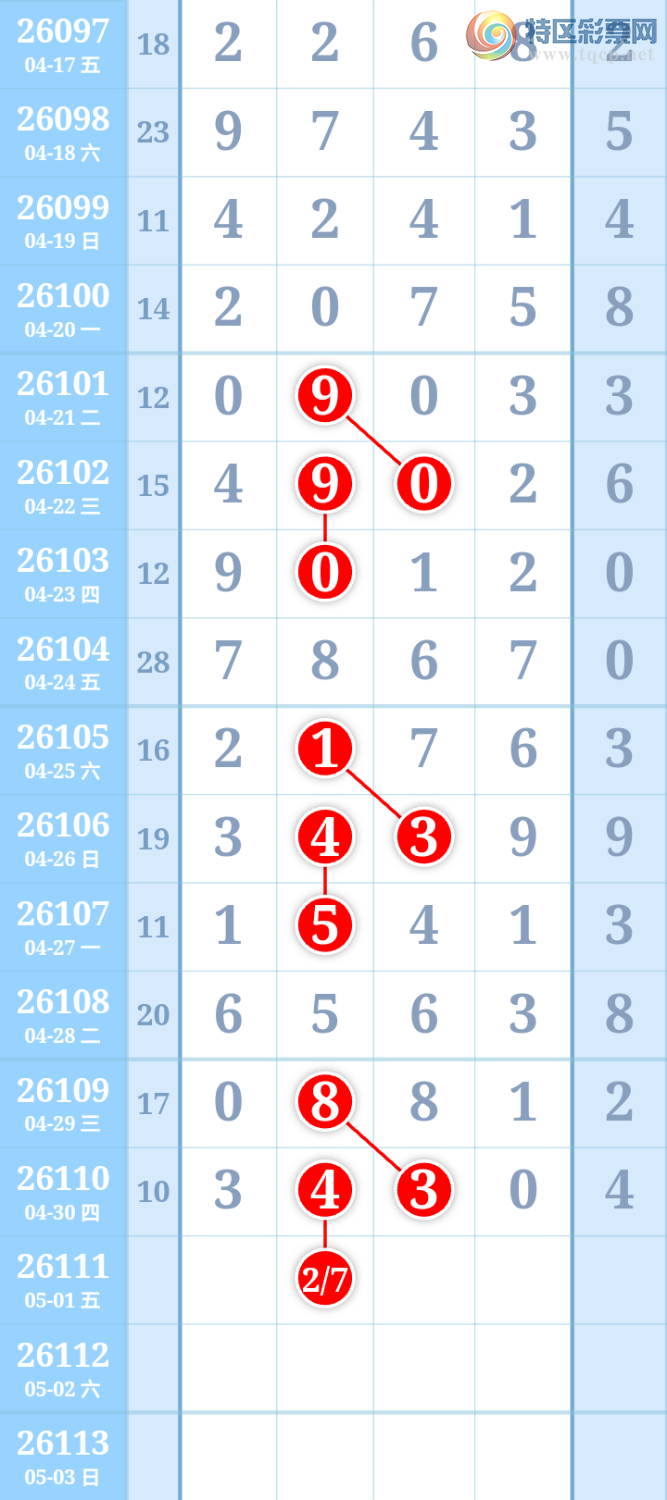 [������] 26111�ڣ���ͼ�桿285 / ����:����ִ�� / ����ID:1252334