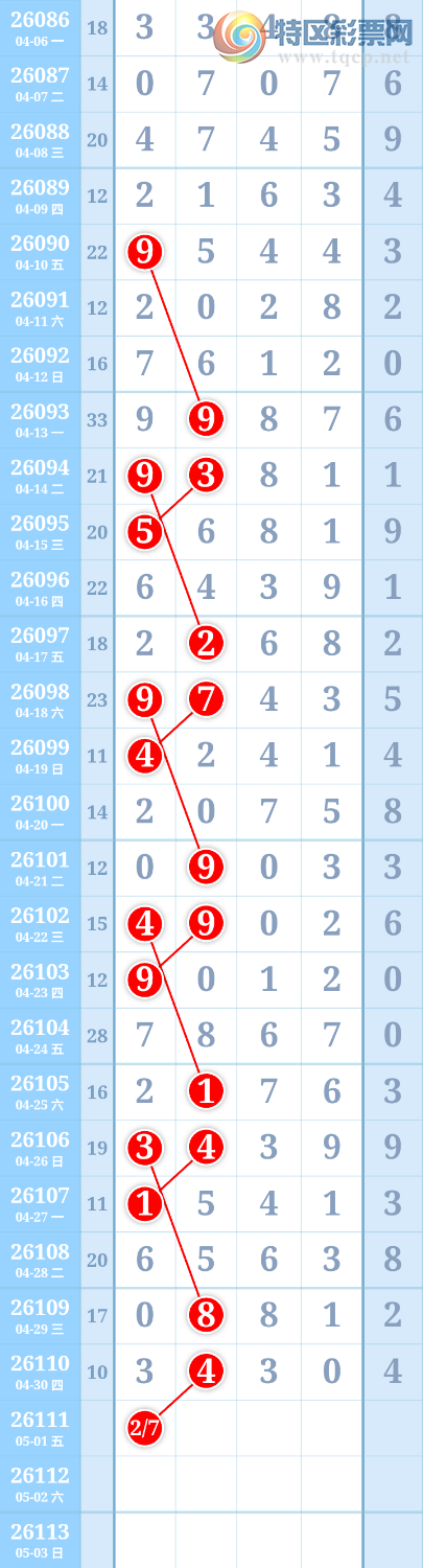 [������] 26111�ڣ���ͼ�桿668 / ����:����ִ�� / ����ID:1252334