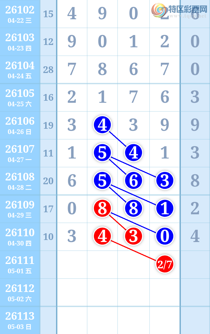 [������] 26111�ڣ���ͼ�桿81 / ����:����ִ�� / ����ID:1252334
