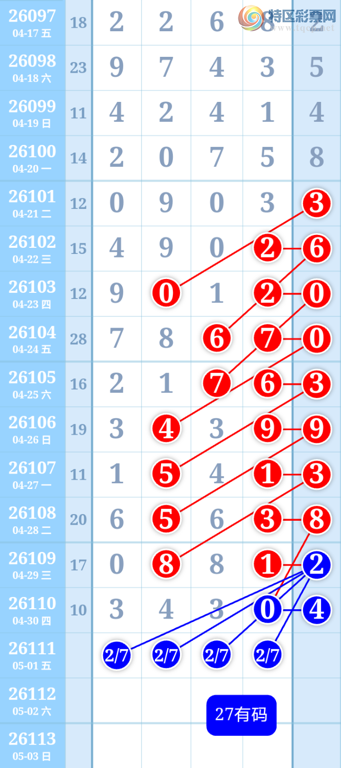 [������] 26111�ڣ���ͼ�桿877 / ����:����ִ�� / ����ID:1252334
