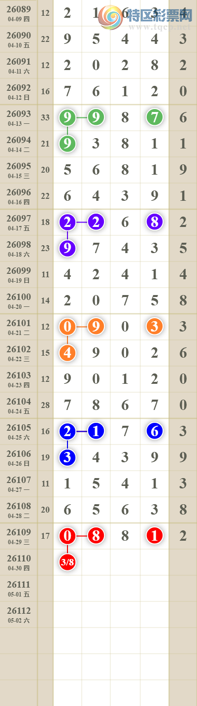 [������] 26111�ڣ���������ն�λ��������2��400 / ����:������� / ����ID:1252729