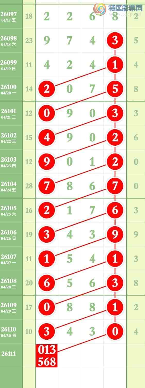 [������] 26111�ڣ������㲥 �ڴ������콱�����ɲο���ͼ�桿191 / ����:����ר�� / ����ID:1252798