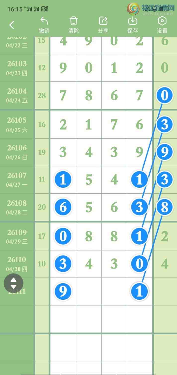 [������] 26111�ڣ�����3����,OK�ޡ�ͼ�桿727 / ����:�㶫ë�� / ����ID:1252362