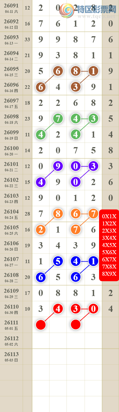 [������] 26111�ڣ���������ն�λ��������2��17 / ����:������� / ����ID:1252729