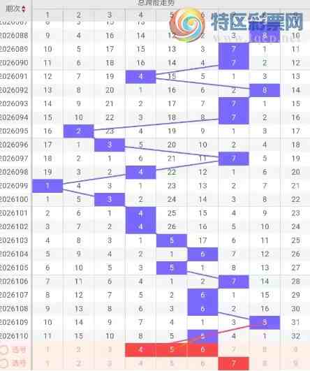 [����3D] 26111�ڣ�����3D26111���ۺϷ���735 / ����:��ң������ / ����ID:1252837