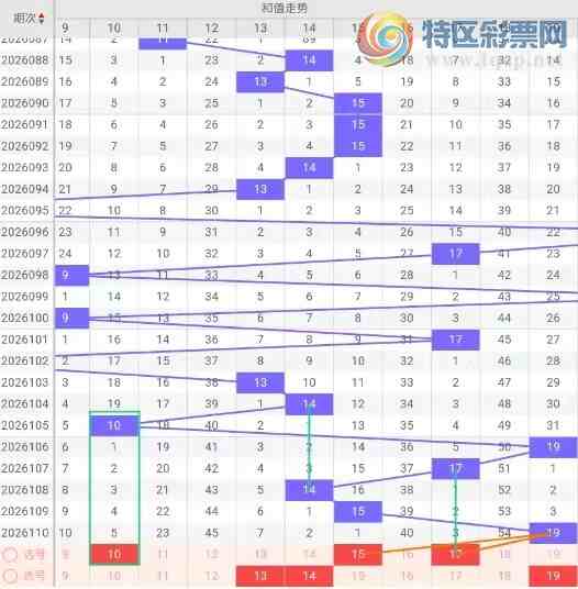[����3D] 26111�ڣ�����3D26111���ۺϷ���311 / ����:��ң������ / ����ID:1252837