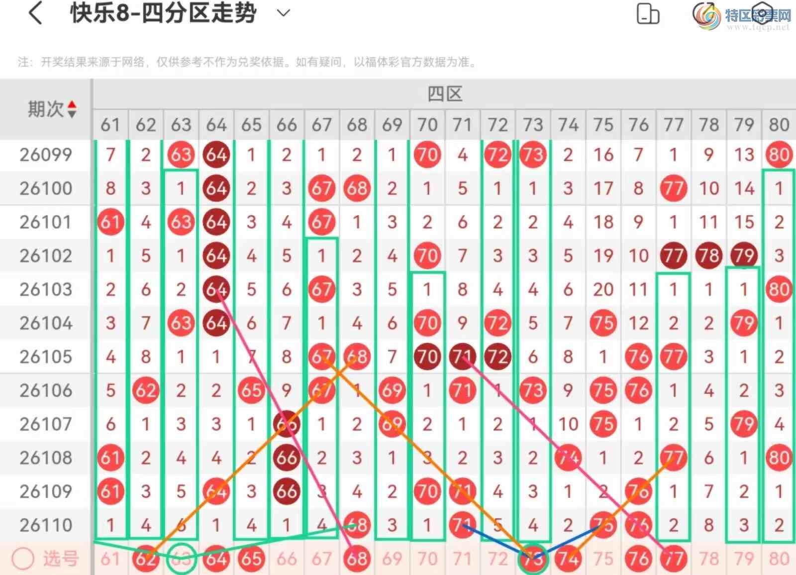 [����8] 26111�ڣ����ְ˵�26111�ڻ������Ʒ���731 / ����:��˿˿�� / ����ID:1252842