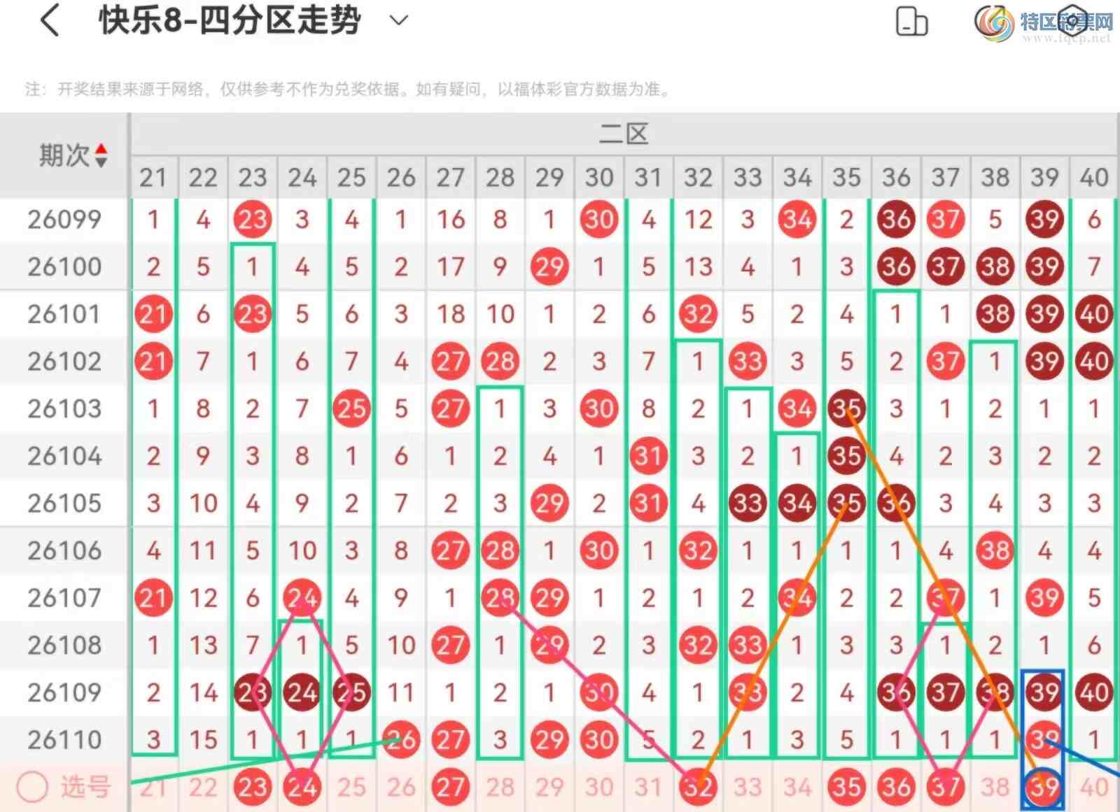 [����8] 26111�ڣ����ְ˵�26111�ڻ������Ʒ���711 / ����:��˿˿�� / ����ID:1252842