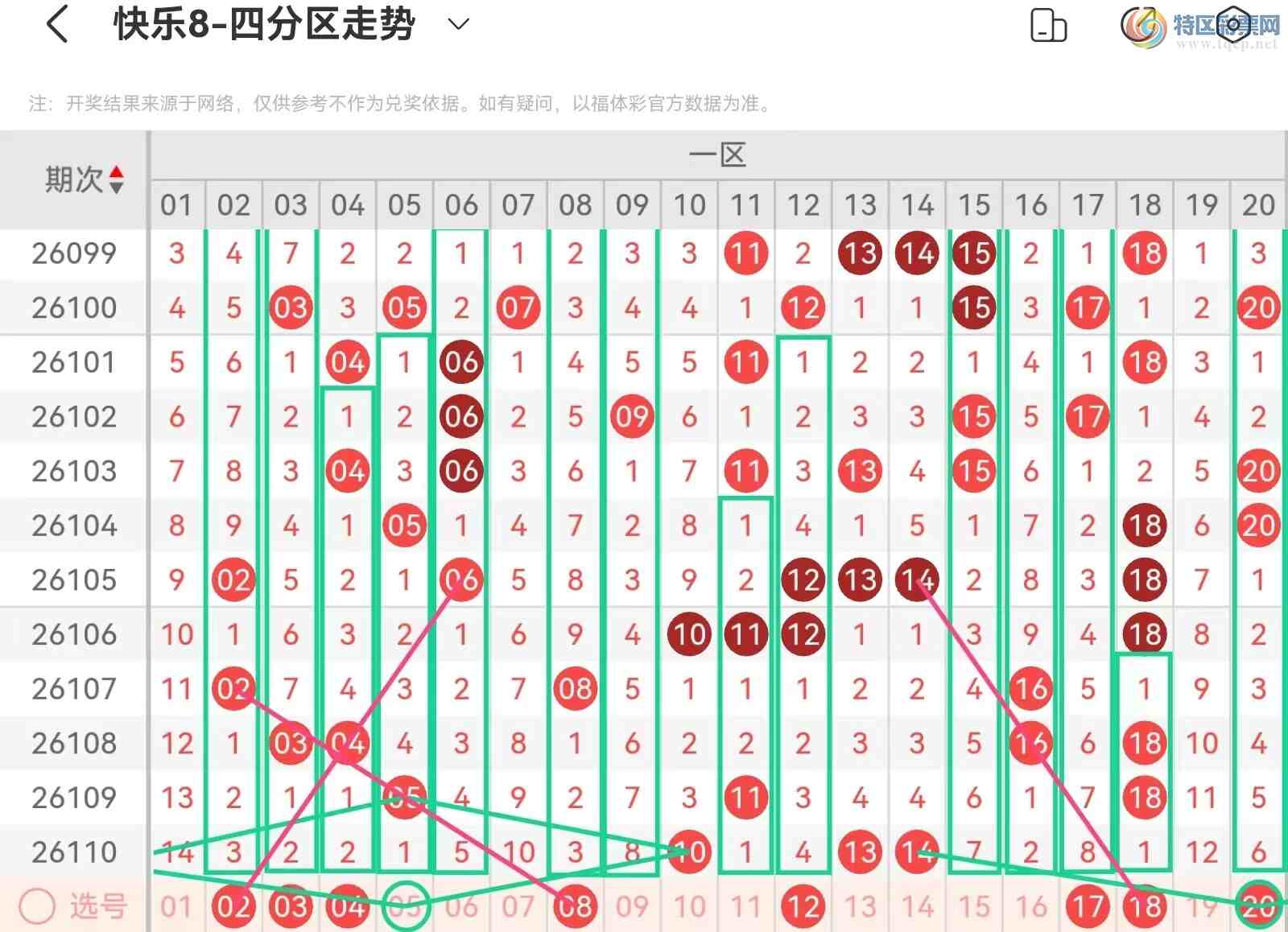 [����8] 26111�ڣ����ְ˵�26111�ڻ������Ʒ���994 / ����:��˿˿�� / ����ID:1252842