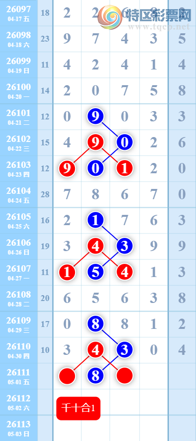 [������] 26111�ڣ��ο�ͼ��758 / ����:���մ� / ����ID:1252873