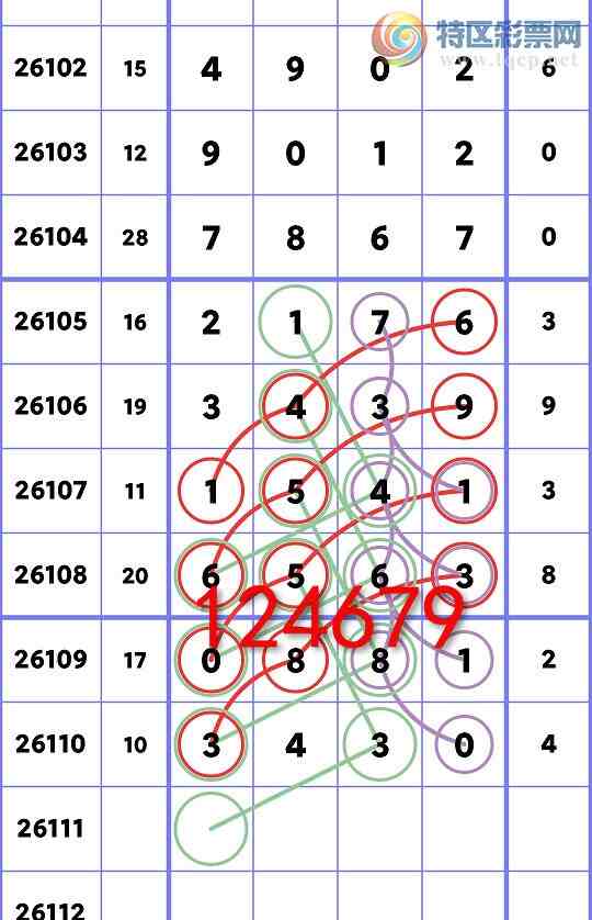 [������] 26111�ڣ�ף�أ����ڼ�������3XX0����ͼ��]694 / ����:Ԫ��� / ����ID:1252716
