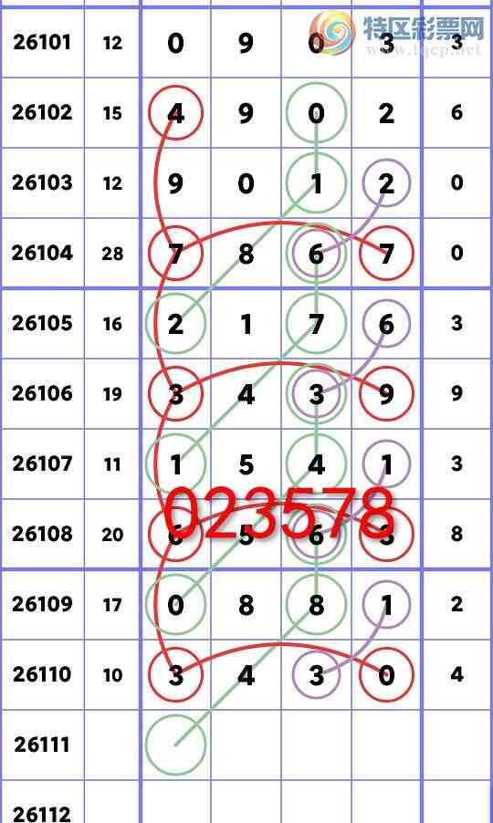 [������] 26111��:ʮλ: 4��OK,3��OK,4��OK,4��OK,1��OK,1��OK,3��OK,4��OK[ͼ��]899 / ����:�׷� / ����ID:1252845