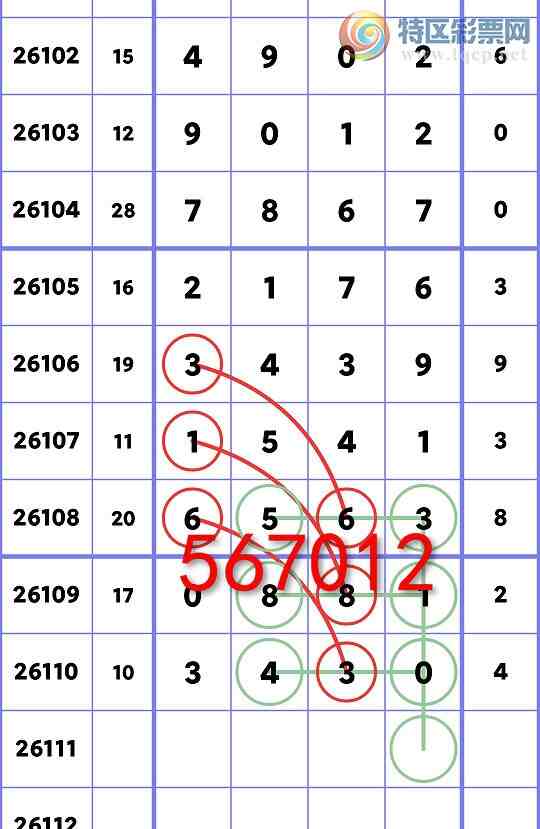 [������] 26111��:����ͳ��β:5������,4����,3����,2����,1����,3����,3����[ͼ��]633 / ����:�����Ź� / ����ID:1252619