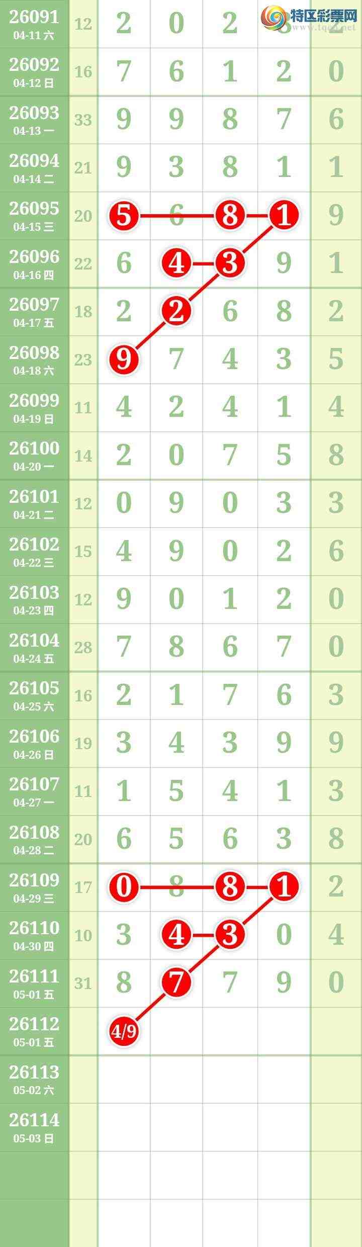 [������] 26112�ڣ����Ĺ���ͼ�桿978 / ����:���� / ����ID:1252903