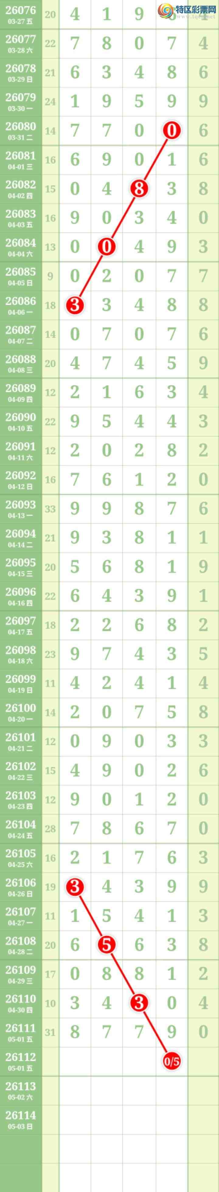 [������] 26112�ڣ����Ĺ���ͼ�桿880 / ����:���� / ����ID:1252903