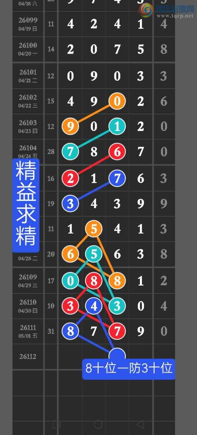 [������] 26112�ڣ����ڵ㲥��ͼ��С��ͷβ8xx9���㲥�Ӽ���λ��x77x285 / ����:������ / ����ID:1253075