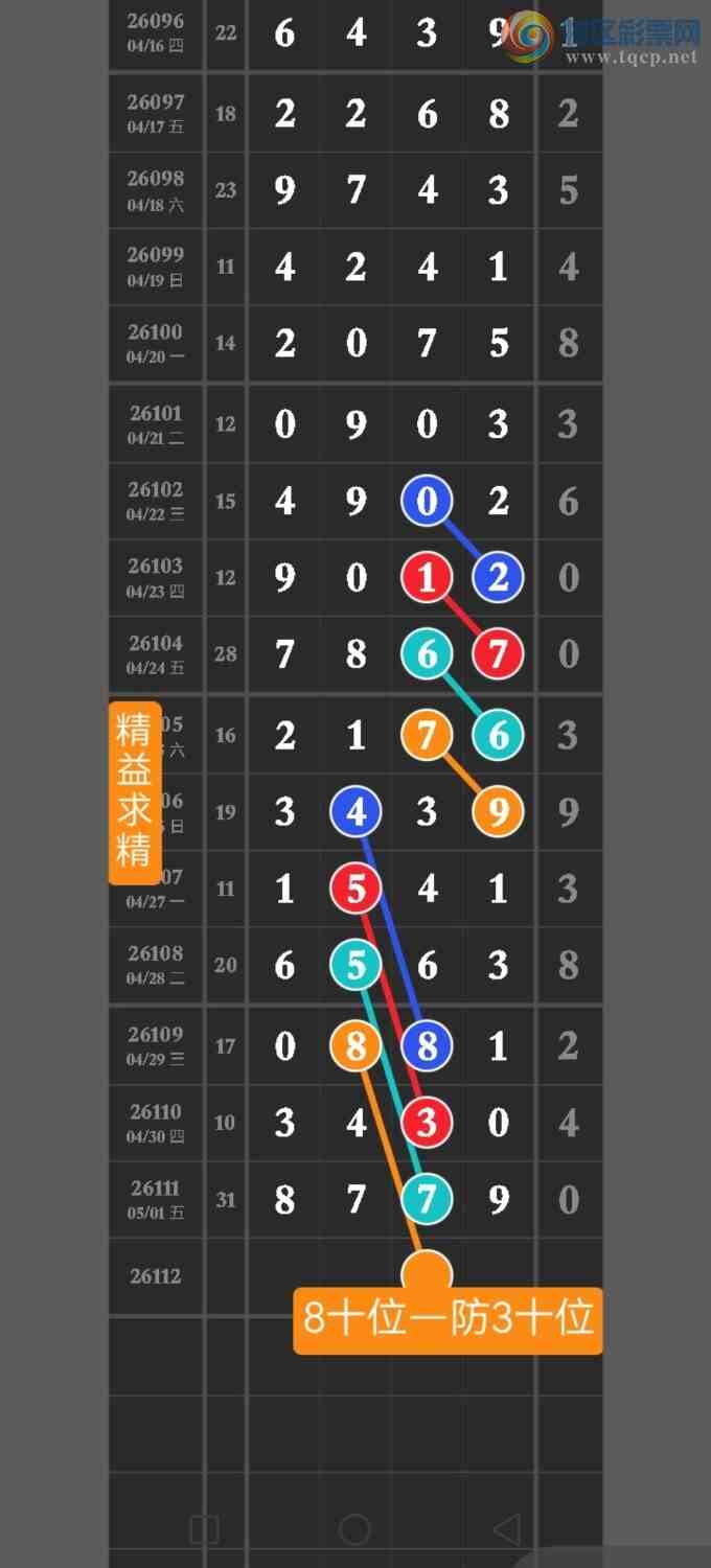 [������] 26112�ڣ����ڵ㲥��ͼ��С��ͷβ8xx9���㲥�Ӽ���λ��x77x101 / ����:������ / ����ID:1253075