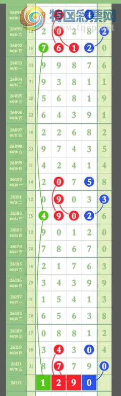 [������] 26112�ڣ��Ķ�λ �ο�ͼ��334 / ����:�ص�ͷ / ����ID:1253078