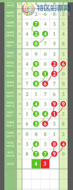 [������] 26112�ڣ����Ų��� ����������ͼ�桿830 / ����:��������11 / ����ID:1253077