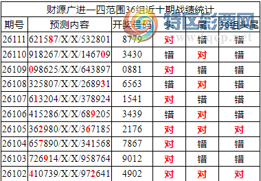 [������] 26112�ڣ������о��ֲ���΢�ʻ���ͷβ��Χ��ˮ��8XX9��5���죩555 / ����:�ͷ�-С�� / ����ID:1253206