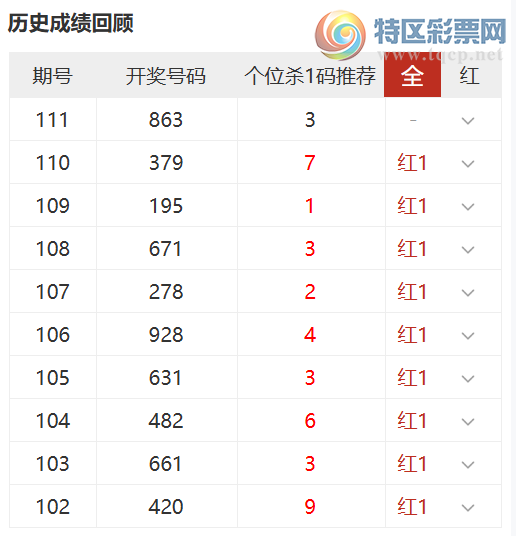 [����3D] 26112�ڣ��񹦴��ɱ���Ƽ�,��λɱ1���10��9590 / ����:�񹦴�� / ����ID:1252993