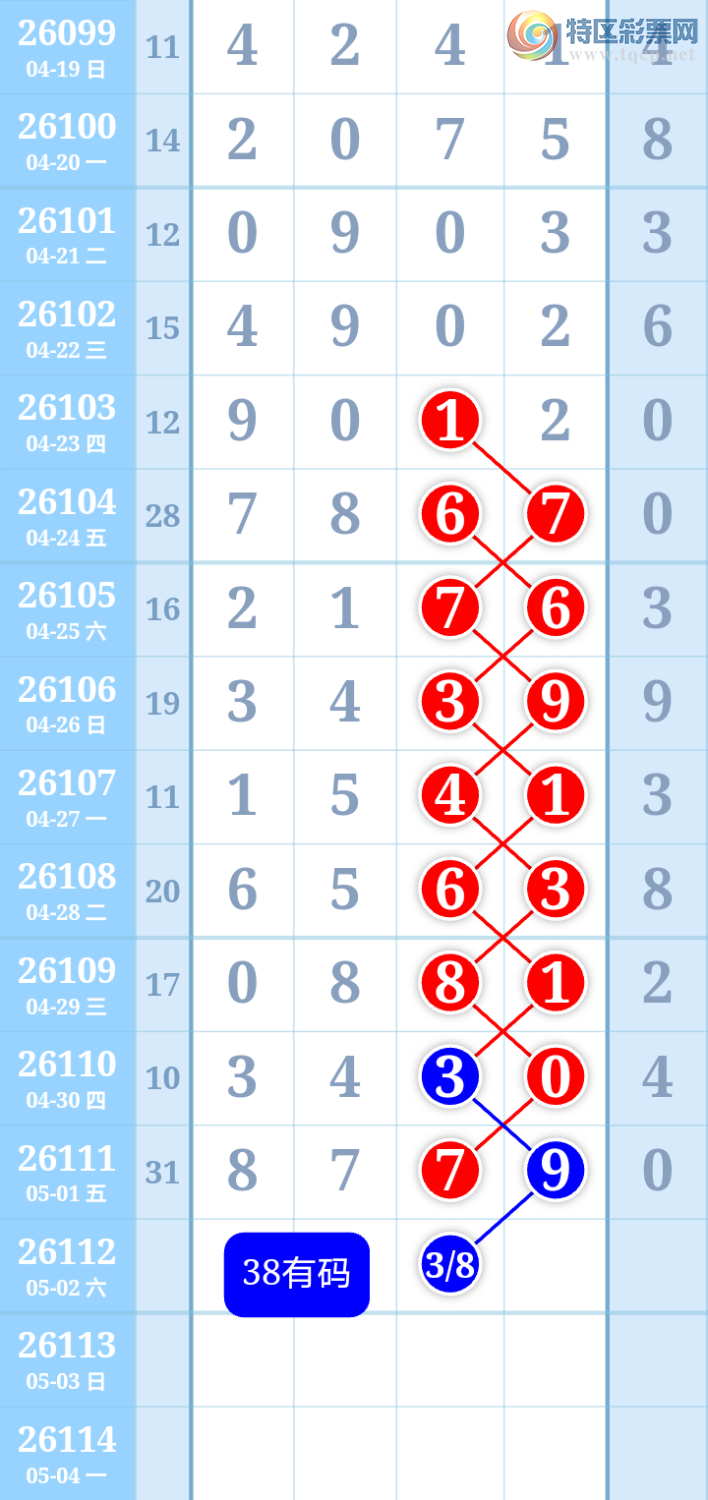 [������] 26112�ڣ���ͼ�桿36 / ����:����ִ�� / ����ID:1252892
