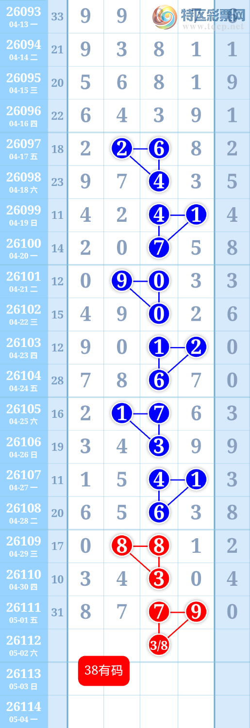 [������] 26112�ڣ���ͼ�桿329 / ����:����ִ�� / ����ID:1252892