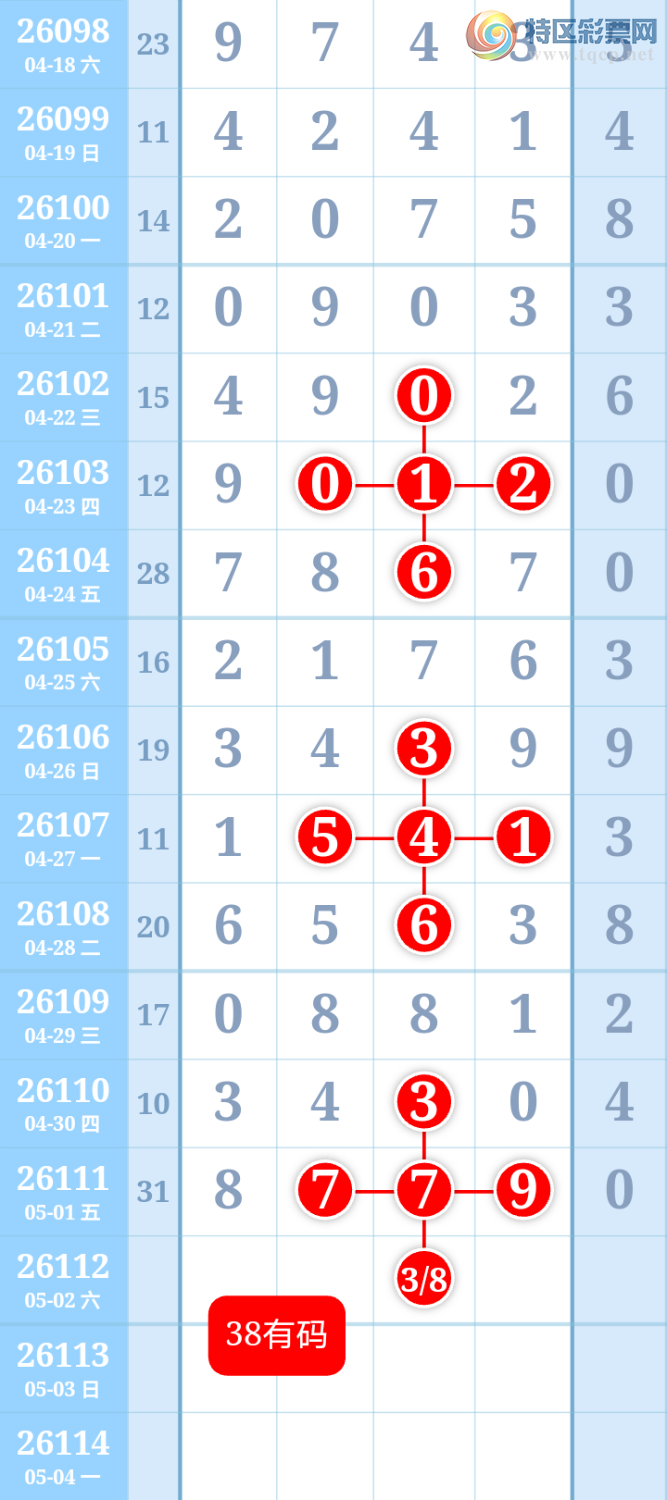 [������] 26112�ڣ���ͼ�桿660 / ����:����ִ�� / ����ID:1252892