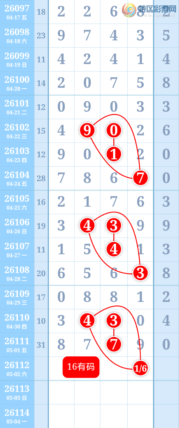 [������] 26112�ڣ���ͼ�桿904 / ����:����ִ�� / ����ID:1252892