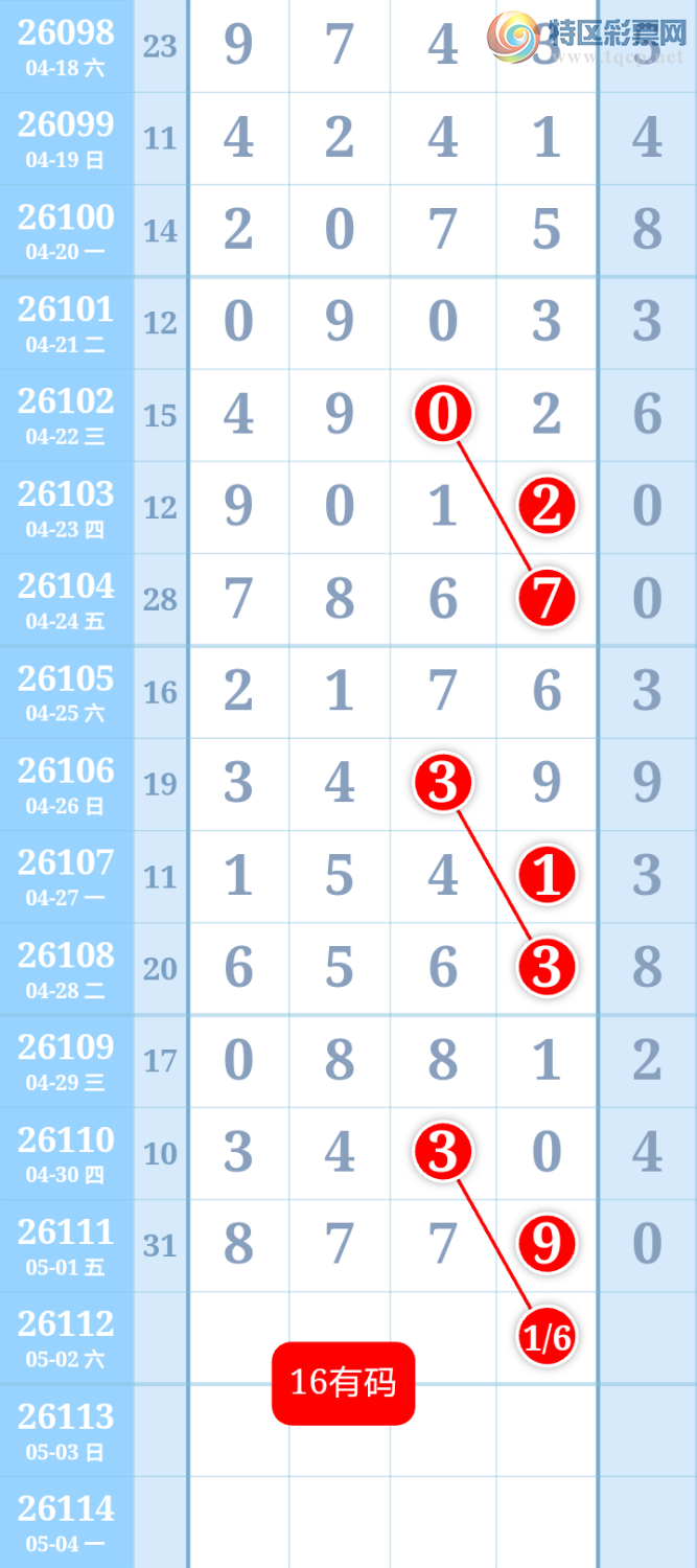 [������] 26112�ڣ���ͼ�桿277 / ����:����ִ�� / ����ID:1252892
