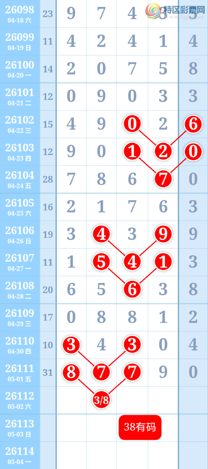 [������] 26112�ڣ���ͼ�桿829 / ����:����ִ�� / ����ID:1252892