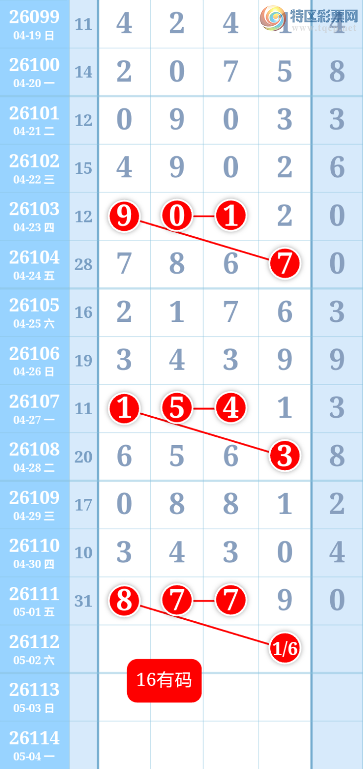 [������] 26112�ڣ���ͼ�桿219 / ����:����ִ�� / ����ID:1252892