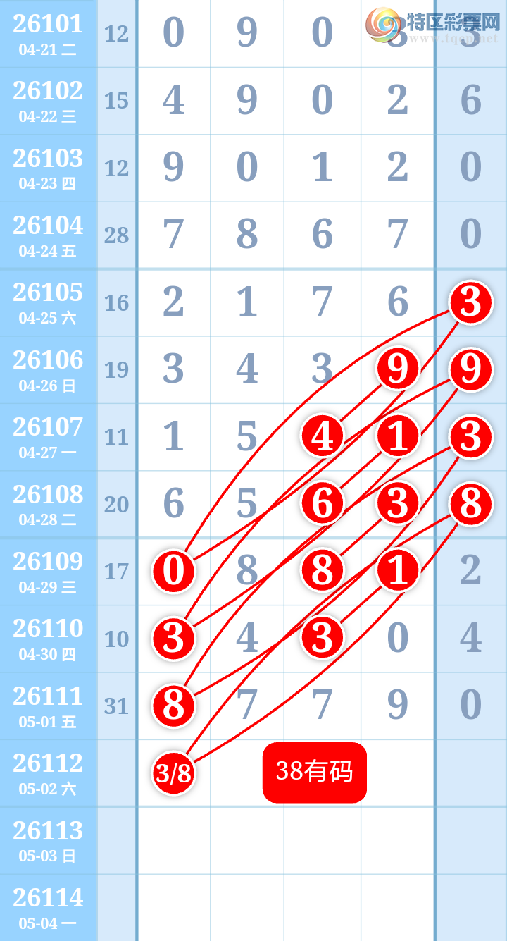 [������] 26112�ڣ���ͼ�桿376 / ����:����ִ�� / ����ID:1252892