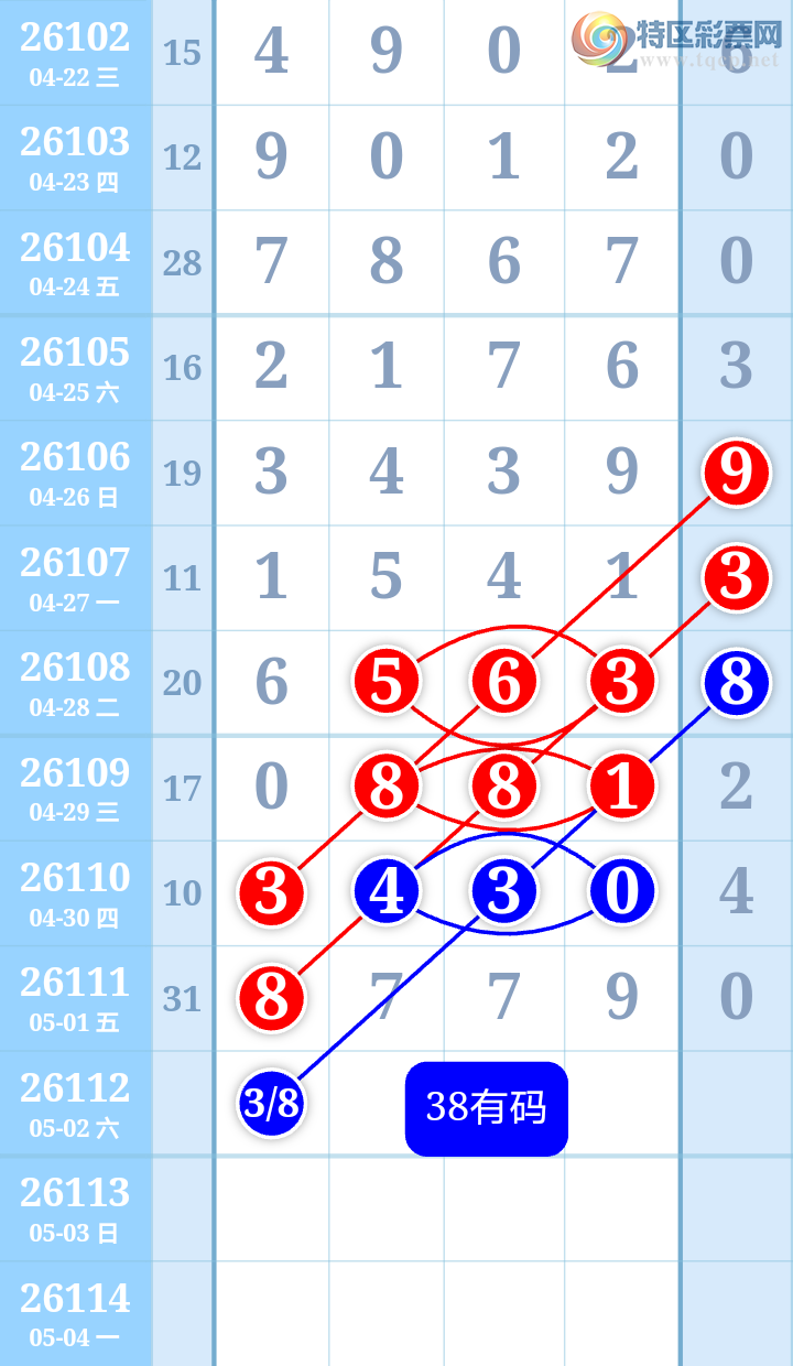 [������] 26112�ڣ���ͼ�桿217 / ����:����ִ�� / ����ID:1252892