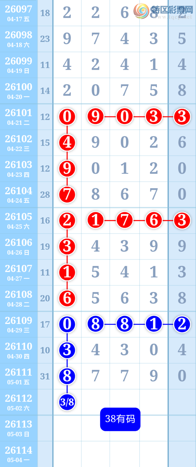 [������] 26112�ڣ���ͼ�桿799 / ����:����ִ�� / ����ID:1252892