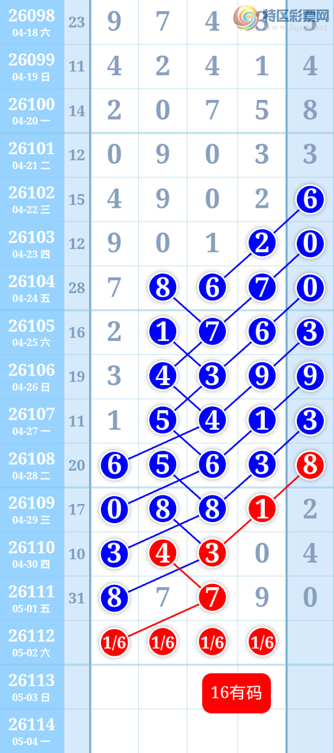 [������] 26112�ڣ���ͼ�桿5 / ����:����ִ�� / ����ID:1252892