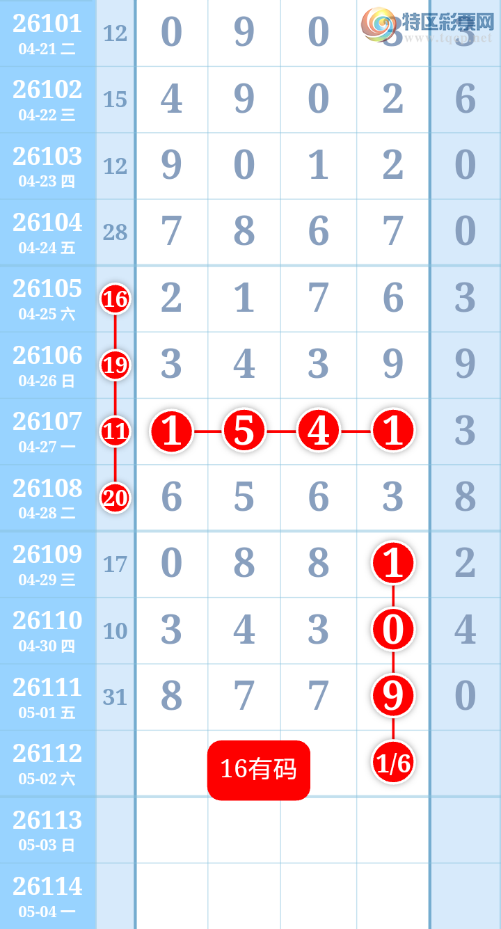 [������] 26112�ڣ���ͼ�桿608 / ����:����ִ�� / ����ID:1252892