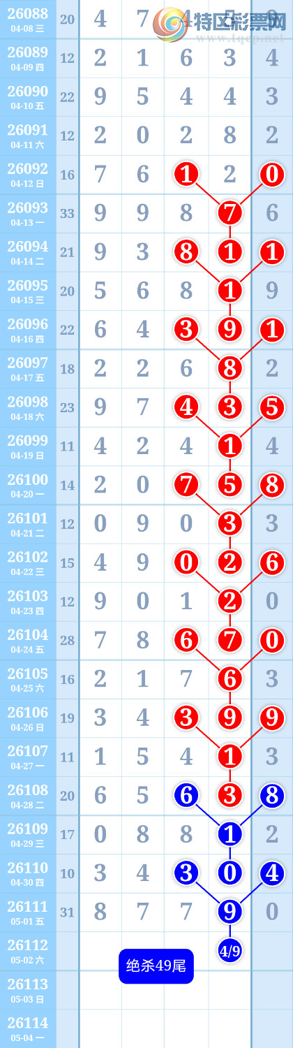 [������] 26112�ڣ���ͼ�桿842 / ����:����ִ�� / ����ID:1252892