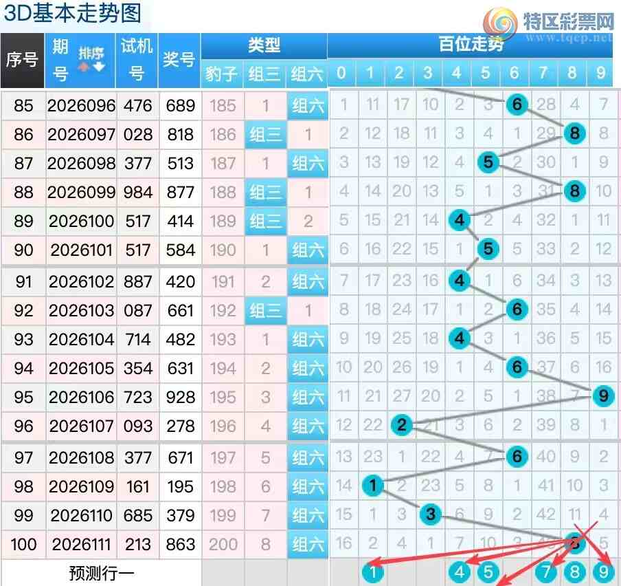 [����3D] 26112�ڣ�������112��3D���ڵ�ʽ��ѡ780 / ����:������ / ����ID:1253344
