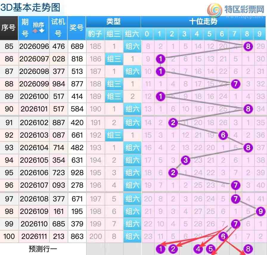 [����3D] 26112�ڣ�������112��3D���ڵ�ʽ��ѡ967 / ����:������ / ����ID:1253344