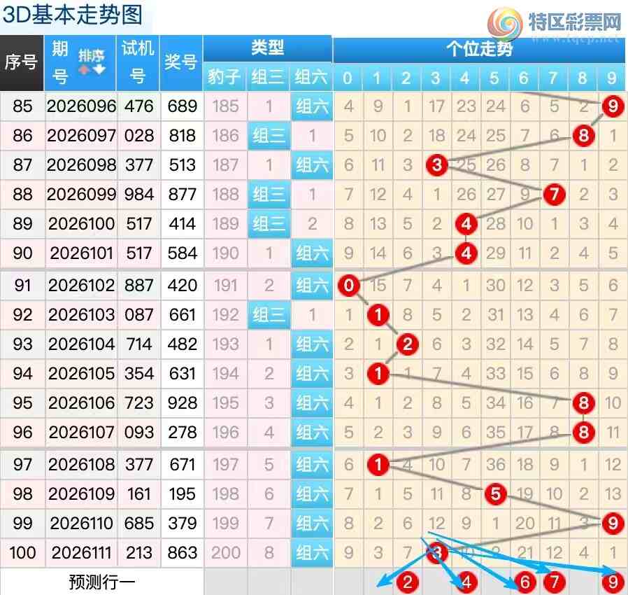 [����3D] 26112�ڣ�������112��3D���ڵ�ʽ��ѡ276 / ����:������ / ����ID:1253344