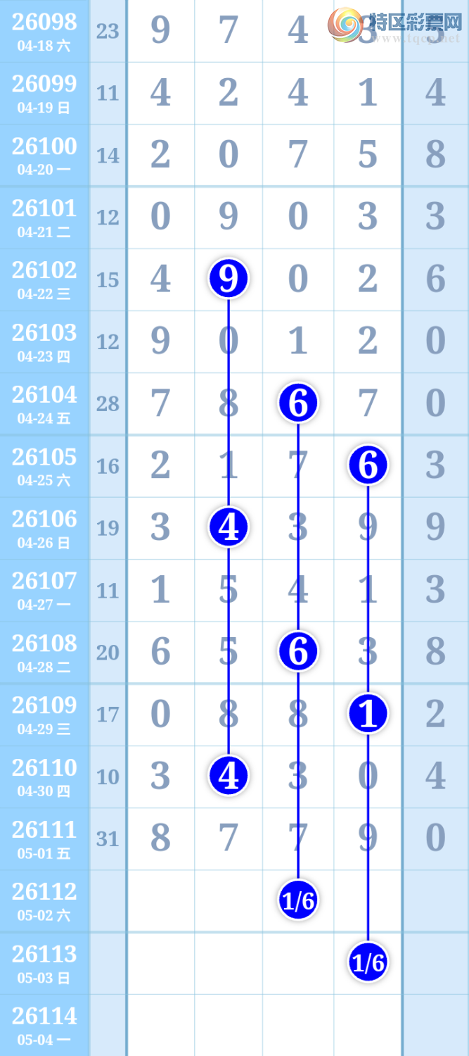 [������] 26112�ڣ���ͼ�桿415 / ����:����ִ�� / ����ID:1252892