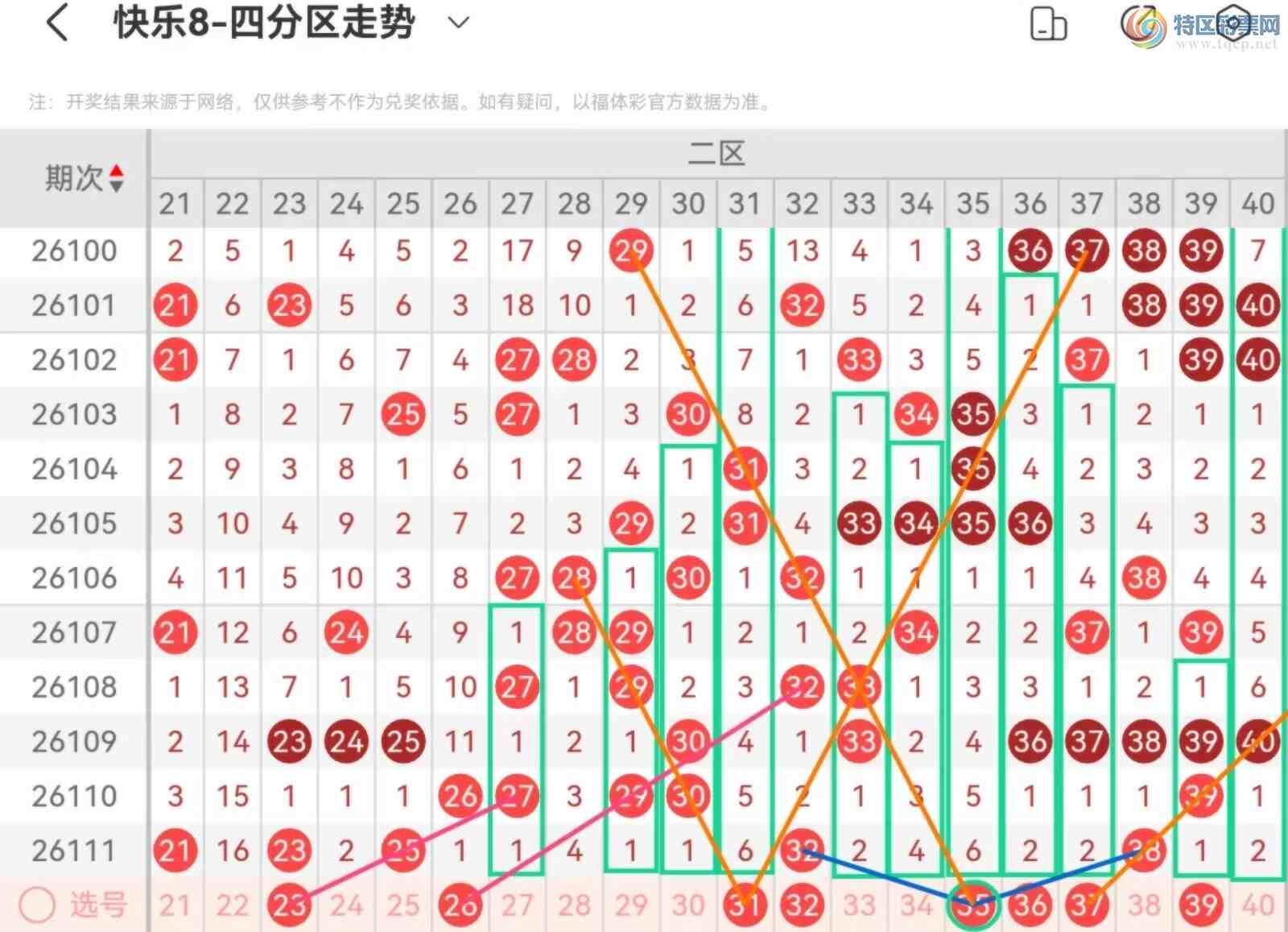 [����8] 26112�ڣ����ְ˵�26112�ڻ������Ʒ���633 / ����:��˿˿�� / ����ID:1253361